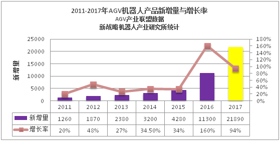 點(diǎn)擊打開原圖
